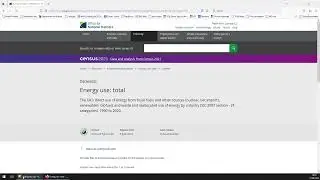 Spotlight Dataset 159: Total Energy Use