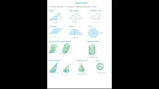 Geometric formula of mensuration class 9 triangle cone cylinder sphere circle trapeziumi iit