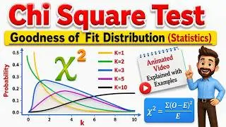 What is Chi Square (χ𝟐) distribution (Goodness of Fit) | Chi square test for goodness of fit