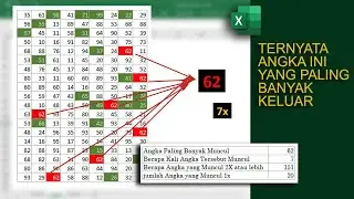 The Right Trick, Knowing the Numbers that Often Appear 1 time, 2 times or more