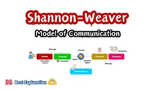 Shannon-Weaver Model of Communication | 5 Elements