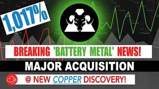 GOAT Industries Ltd. (CSE: GOAT) Strengthens Battery Metals Portfolio with Major Copper Acquisition