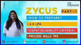 Campus Recruitment Process for Business Development Associate in Zycus | Detailed Interview 🎓🎓