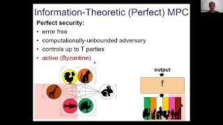 Session 8A - Crypto