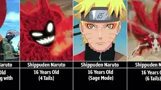 Evolution of NARUTO Part 2