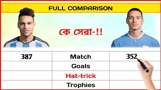 Lautaro Martinez Vs Darwin Nunez Full Stats Comparison