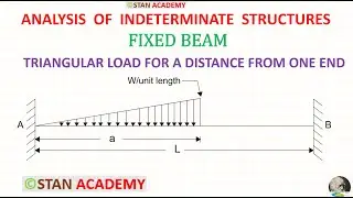 Fixed Beam Carrying a Triangular Load for a given distance from one end