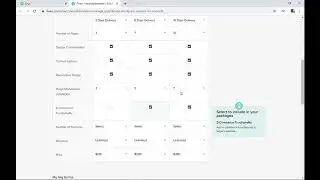 #2 How To Create New Gig On Freelancing Website Fiverr Fully Explained