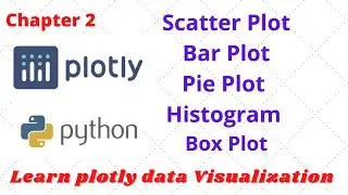 Graph and Plots in Python