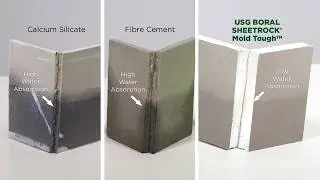 Which is Stronger? USG Boral Glass-mat vs Fibre Cement & Others