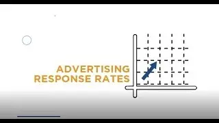 How to get more leads by using Vanity 800 Phone Numbers- Visit 800response.com
