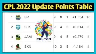 CPL 2022 Points Table || CPL Points Table 2022 || CPL 2022 Update Points Table || CPL Points Table
