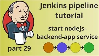 Create Jenkins pipeline, part 29 | Start nodejs-backend-app service | tutorial