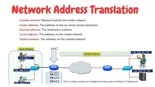 KONFIGURASI NAT DI ROUTER MIKROTIK PART 1 SHIFT PAGI
