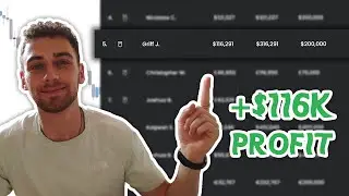 Top 5 in the World on FTMO Leaderboards 💰 +$116k Profit