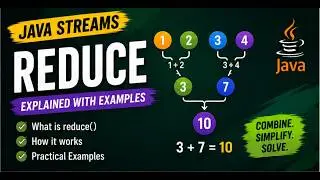 Java Stream reduce() Explained | Aggregate Data Step-by-Step