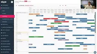 Dimostrazione guidata di Slope, software gestionale cloud e tutto in uno per hotel