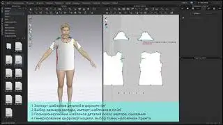 2D в 3D - импорт шаблонов, виртуальная примерка