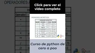 Tipos de datos en python - parte 3 #facultadautodidacta #python #pythonprogramming