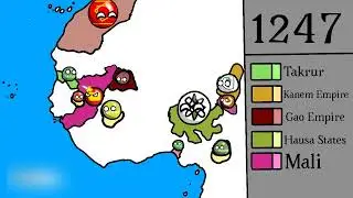 History of West Africa Countryballs