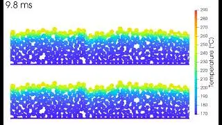Polymer Powder Bed Fusion