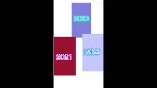 year history of hank edit