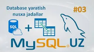MYSQL 03 - Malumotlar bazasini ulash|| Ramziddin Khusanov