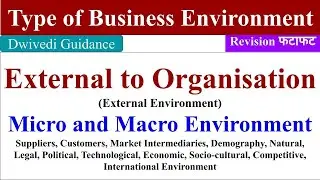 Micro environment, Macro Environment, type of environment, type of business environment, bba, mba