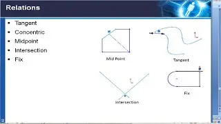 24 Relations in Solidworks -Tangent, Concentric, Midpoint, Intersection Relations, Fix Relations .