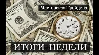 Итоги недели закрываем март.