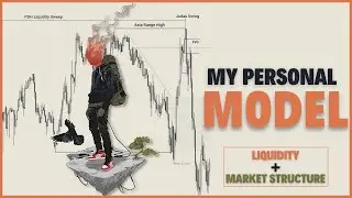Revealing My Favorite ICT Strategy With Checklist (Asian Liquidity Sweep)