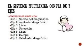 Serie NANDA-I: Sistema multiaxial (9/10)