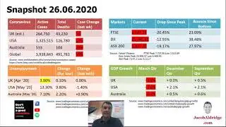 Recession Economic Snapshot June 26, 2020 - Update 15