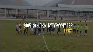 ОШ ОБЛУСУНУН  РАЙОНДОР АРАЛЫК 