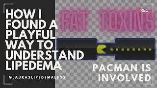 LIPEDEMA Explained (playful Pac-Man version)