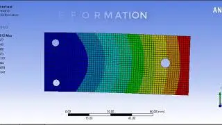 Topology Optimization