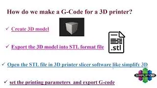 What is G-code and event series (in ABAQUS)?