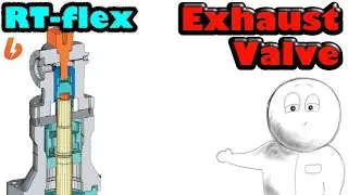 RT-flex. Выхлопной клапан двигателя Sulzer RT-flex 11. Как разобрать, что делать, что измерять.