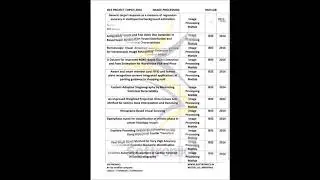 Mat iee project topics