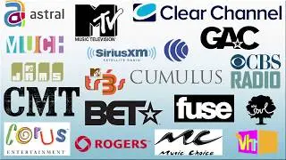 How to Send & Submit Music Videos to Radio & TV: Music Distribution Service (MTV BET MUCH CMT)