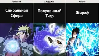 Значение названии техник в Наруто и Боруто!
