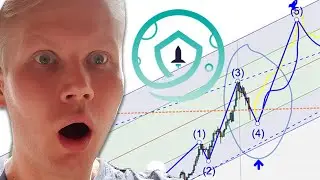 SafeMoon (SAFEMOON) Price Prediction 2021 *NEW*