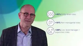 ManpowerGroup Employment Outlook Survey Q2 2024 | Michael Stull