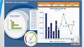 Tableau Tutorial #3 || Tableau Online Video Training || Tableau Free Classes for Beginners