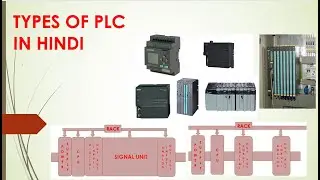 Type of PLC in Hindi | Difference between Compact and Modular PLC .