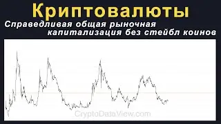 Справедливая общая рыночная капитализация без стейбл коинов