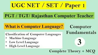 What is Computer Langauge? | Types of Computer Language: High-Level, Low-Level & Machine language