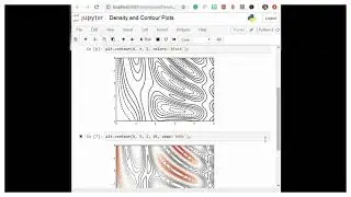 Density and Contour Plots || Python Tutorial || Matplotlib || Data Science || Machine Learning