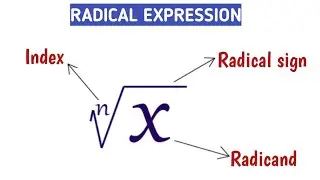 Radical and Index | Aptitude Boss