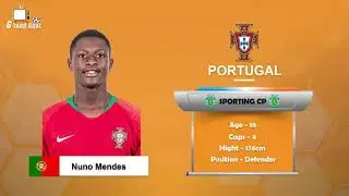 PORTUGALY SQUAD 2021 for UEFA EURO 2020